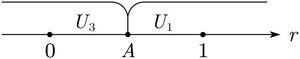 Variation in r effects on user behavior when A>B and 0≤A≤1.