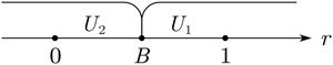 Variation in r effects on user behavior when A≤B and 0≤B≤1.