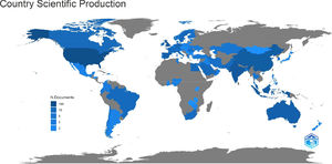 Country scientific production.