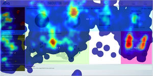 Heatmap of participants’ visualization.