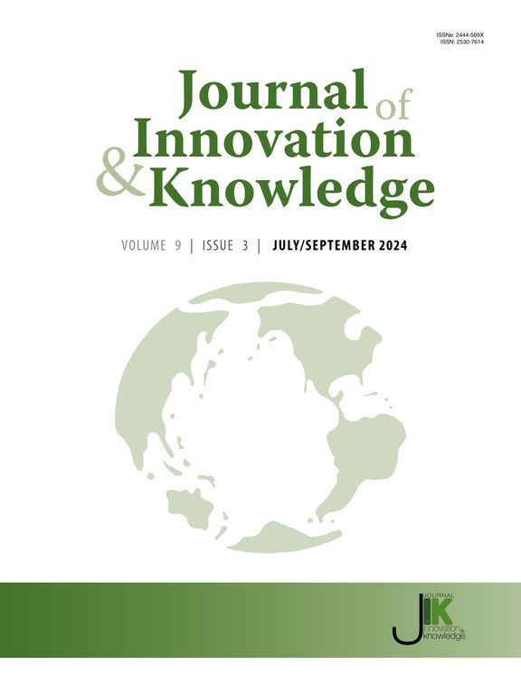 Journal Of Innovation & Knowledge