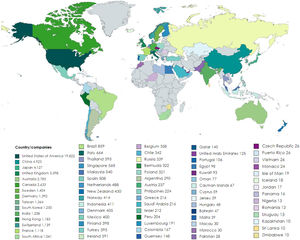 . Geographical distribution.