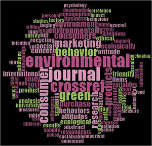 Word cloud of Top 10 highly cited papers in ChatGPT.