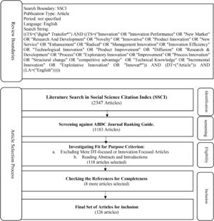 Review boundaries and selection of article search process (PRISMA approach).