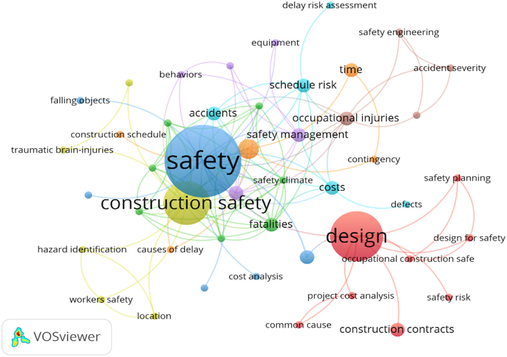 Artificial intelligence in risk management within the realm of ...