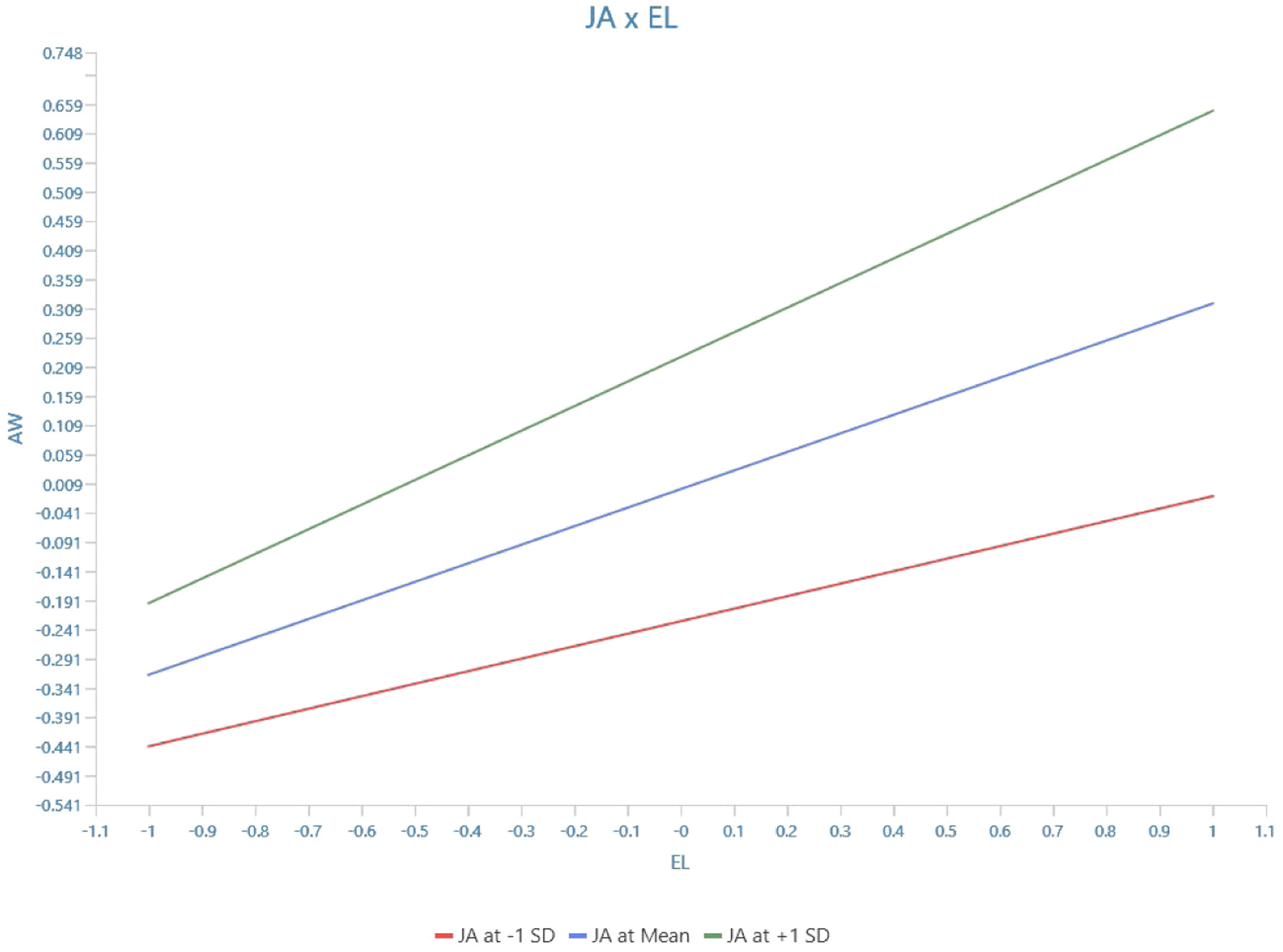 fig0002
