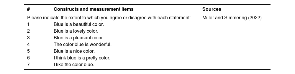 Tables