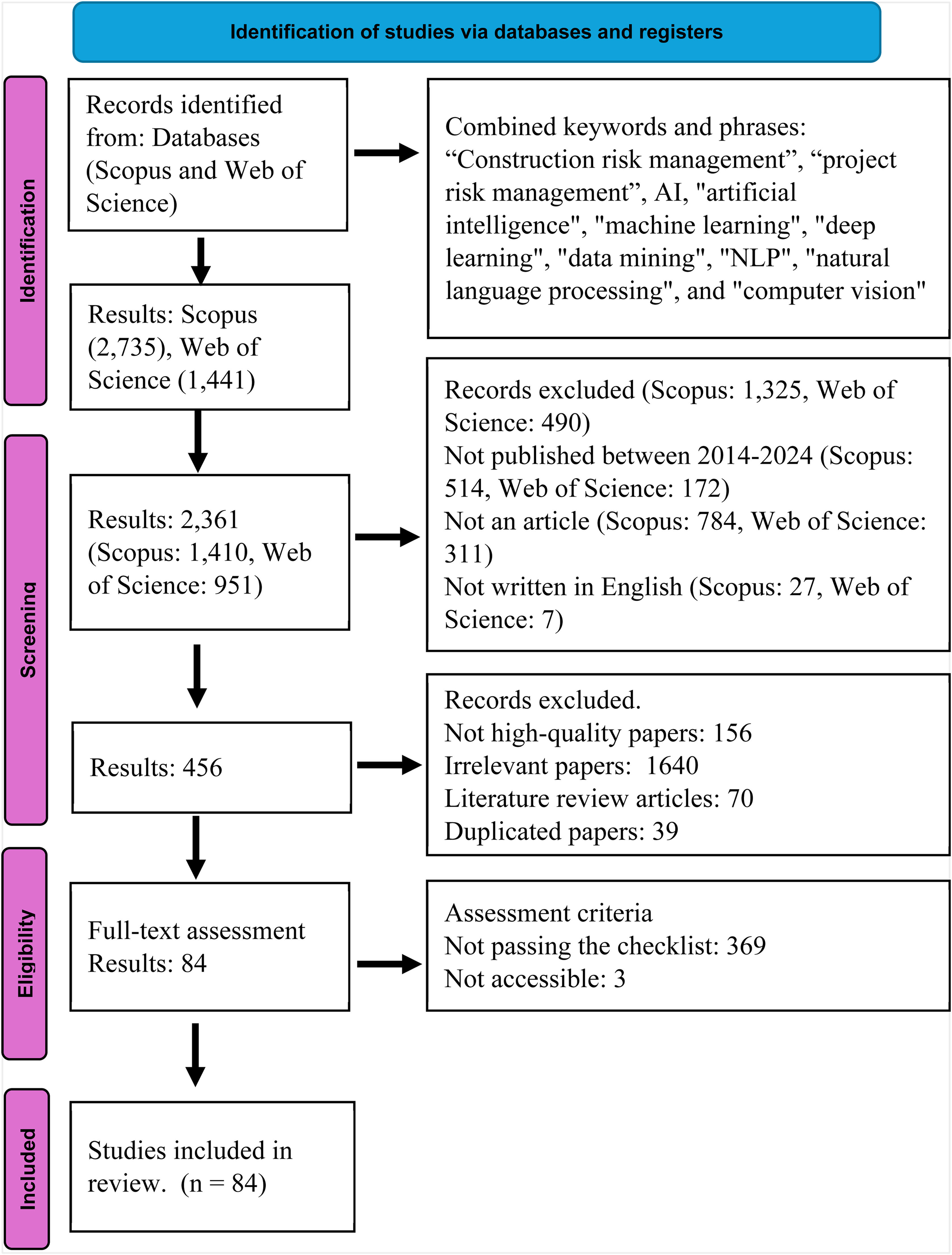 fig0002
