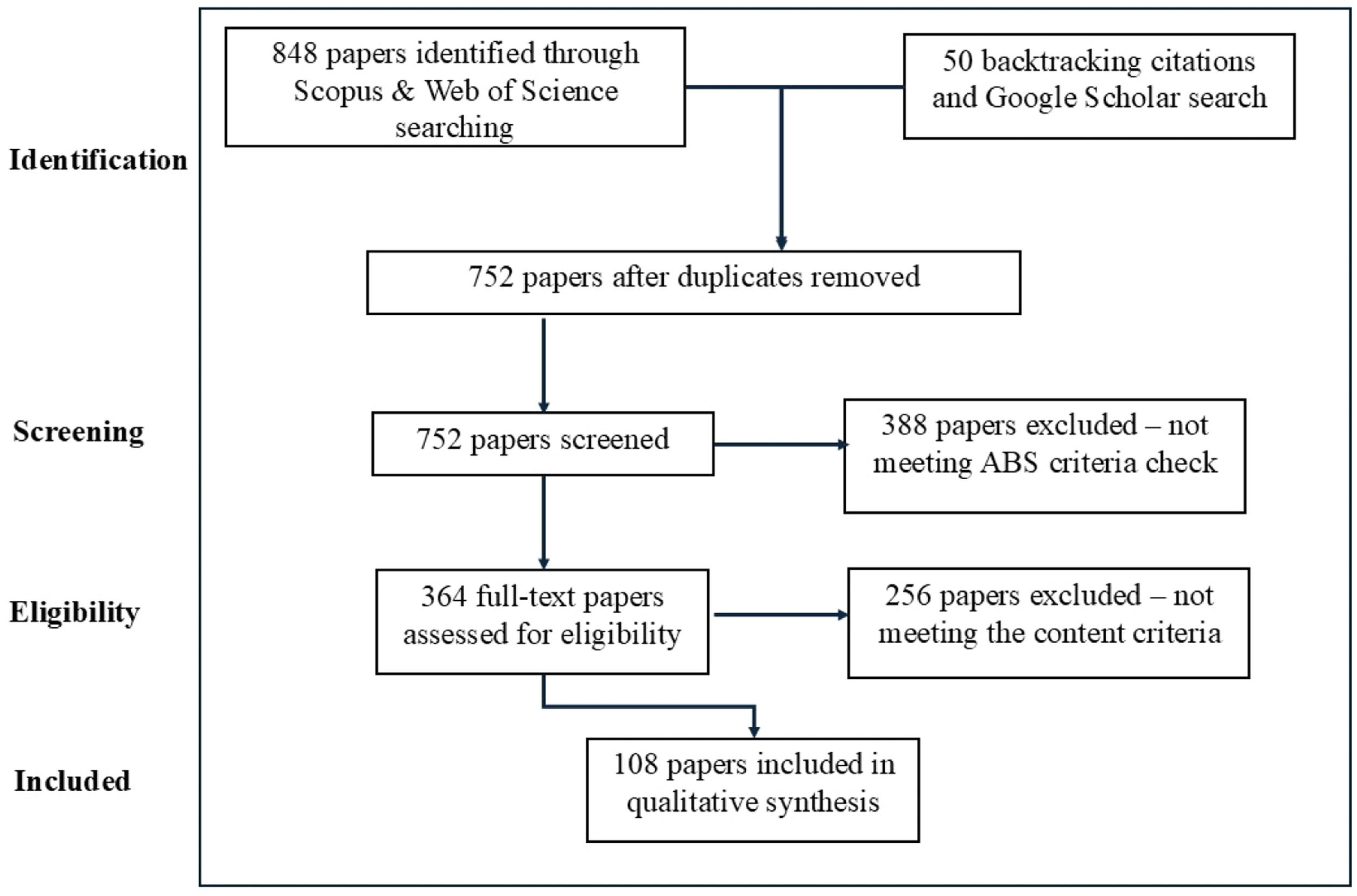 fig0003