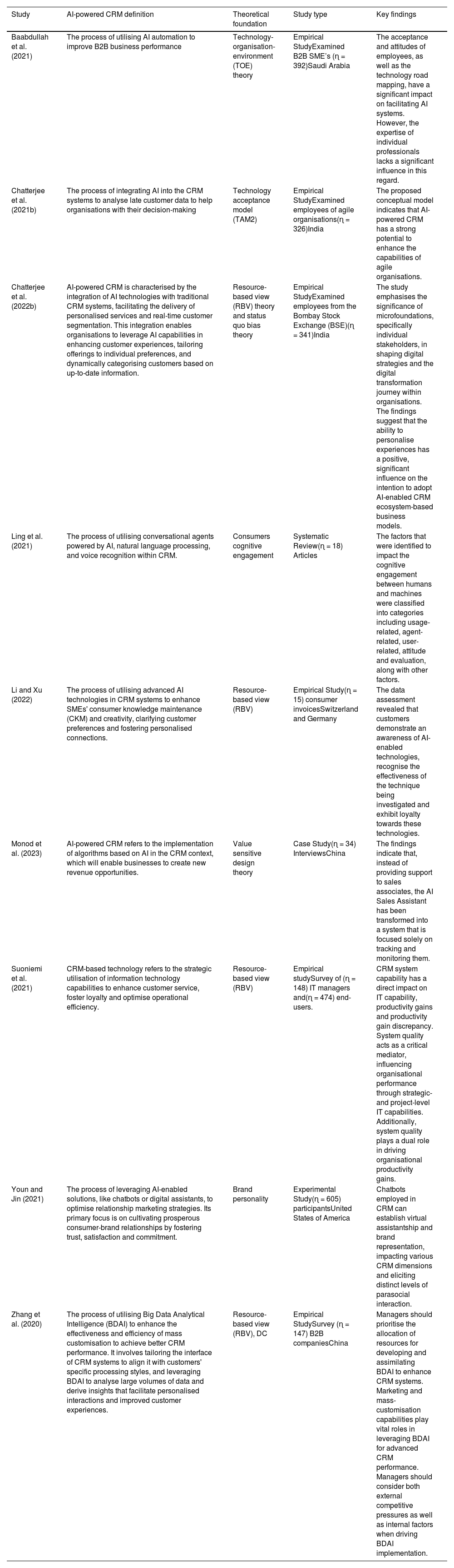 Tables