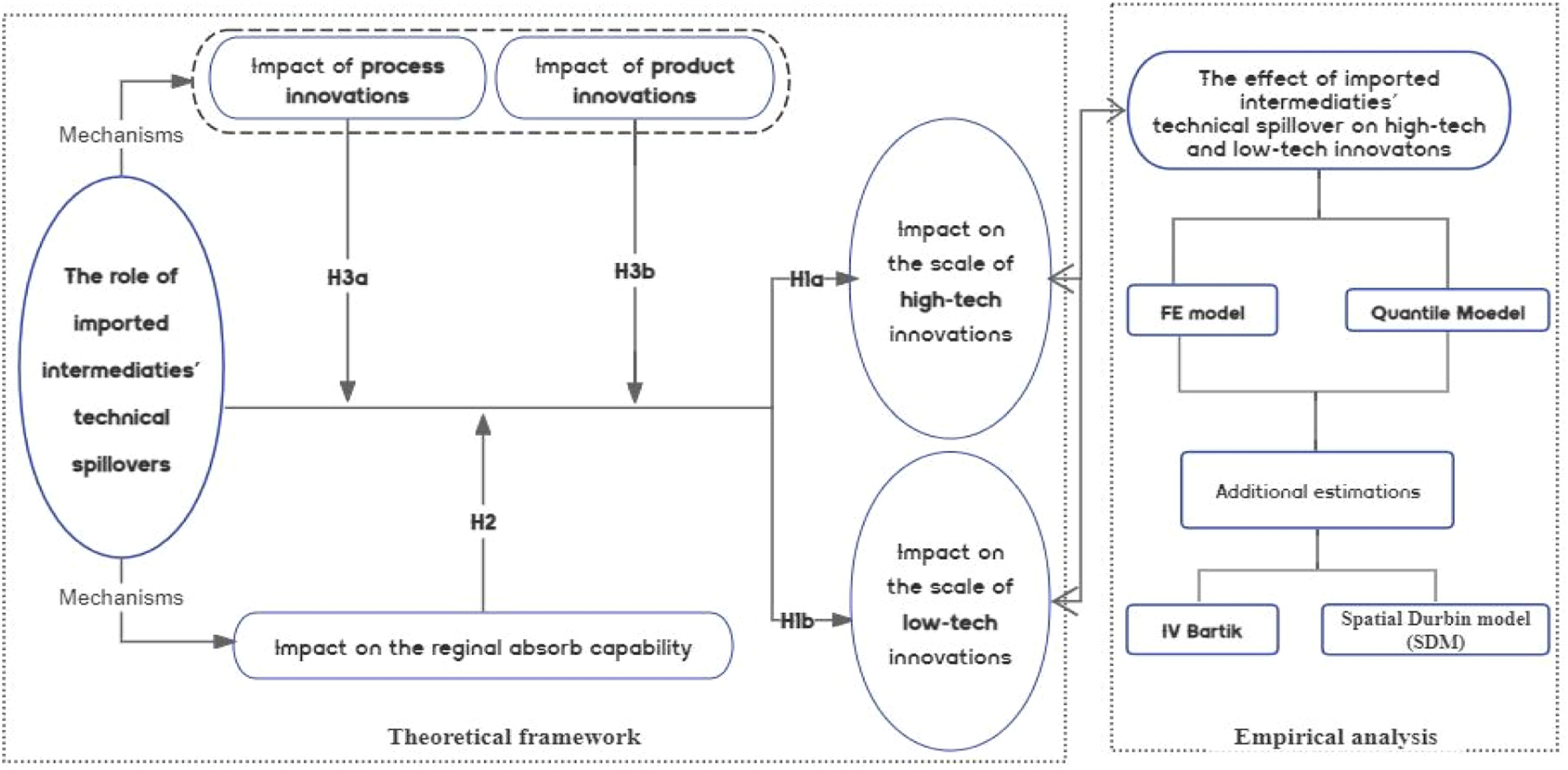 fig0001