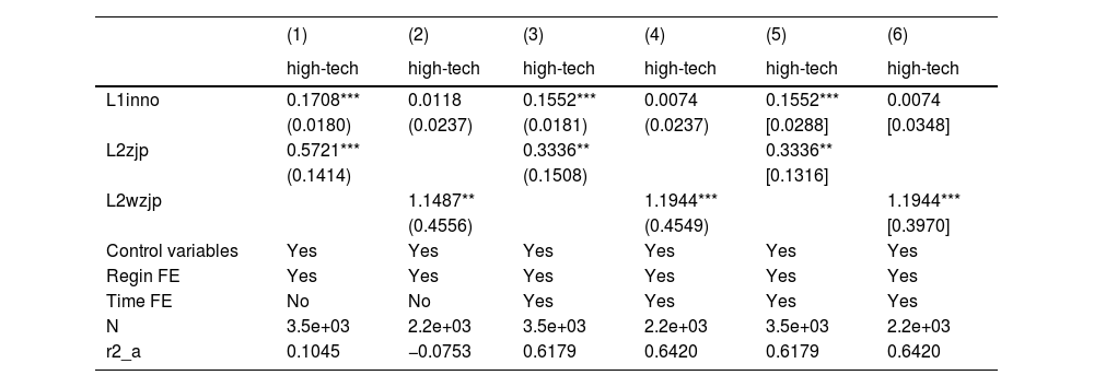 Tables