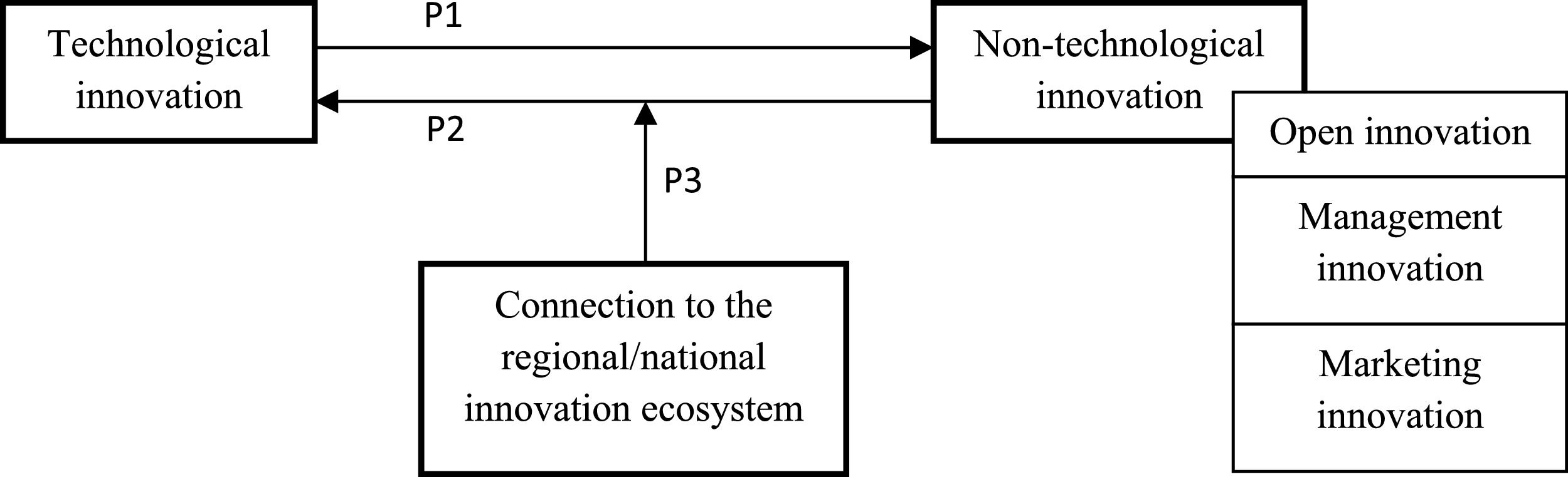 fig0002
