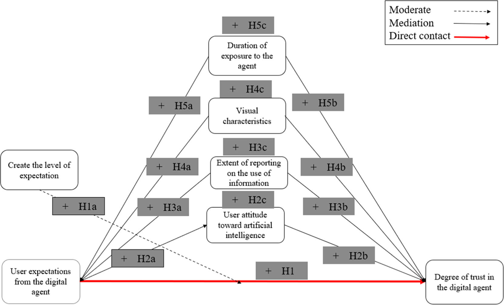 fig0001