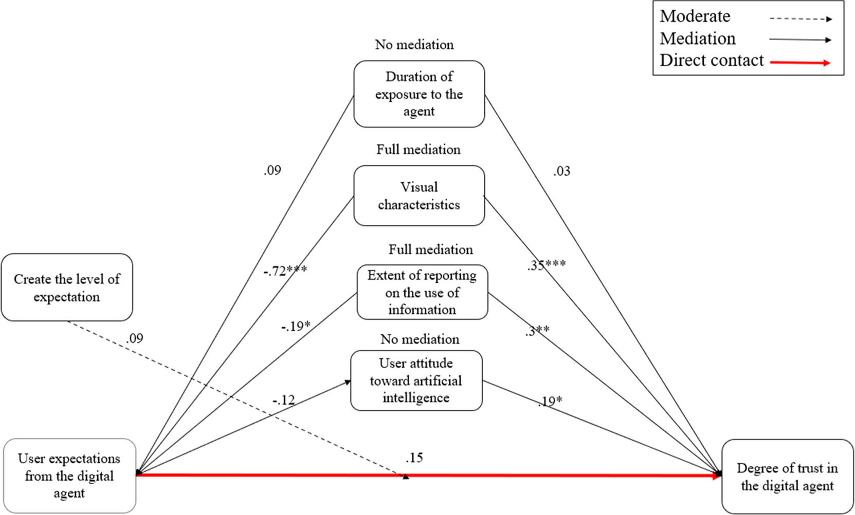 fig0002