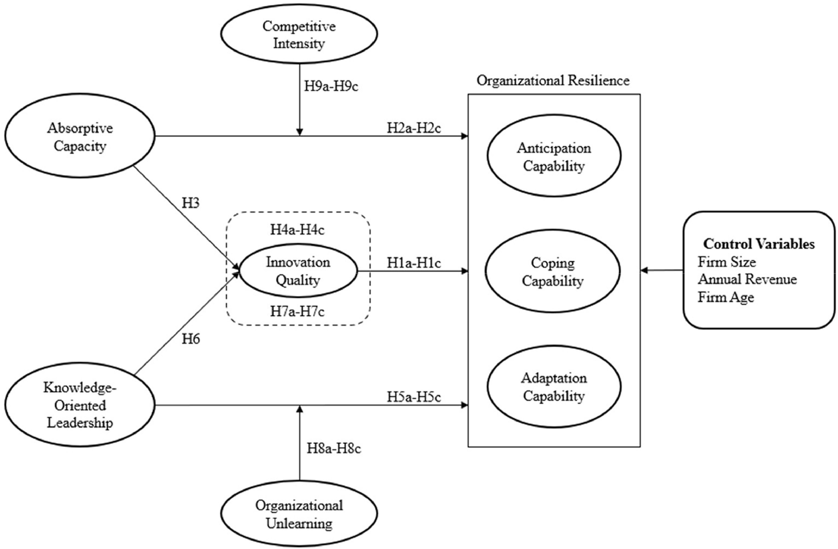 fig0002