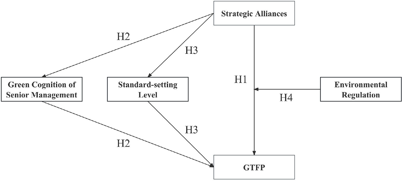 fig0001