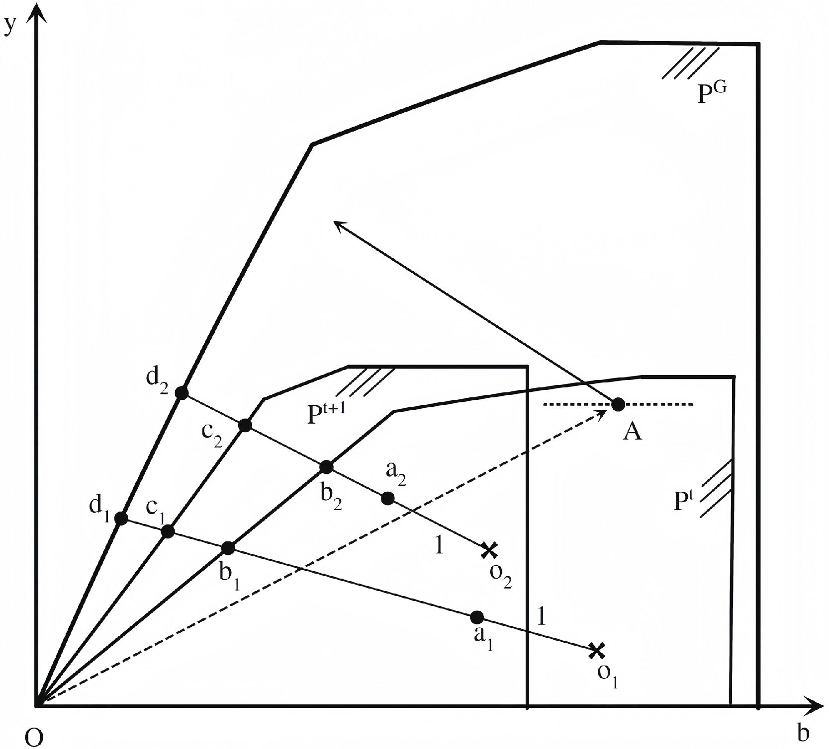 fig0002