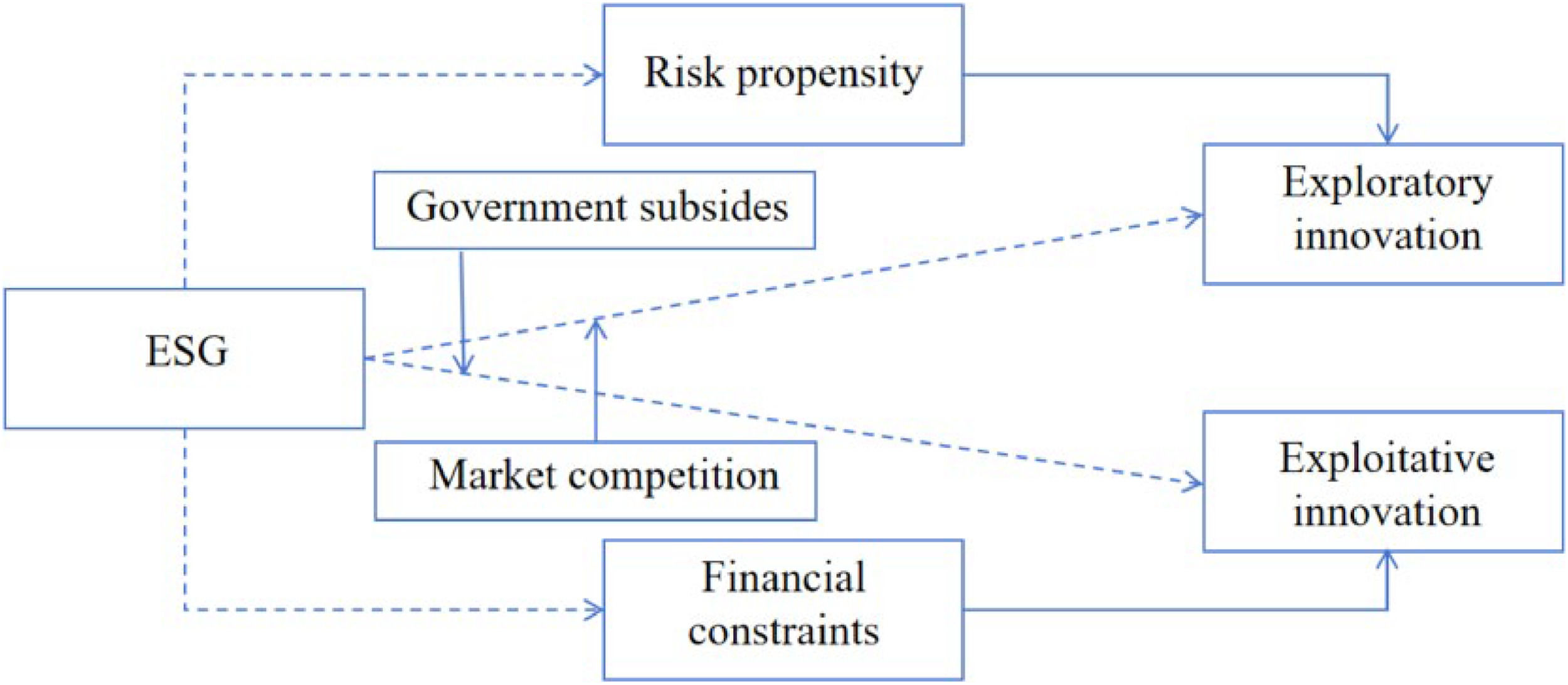 fig0001