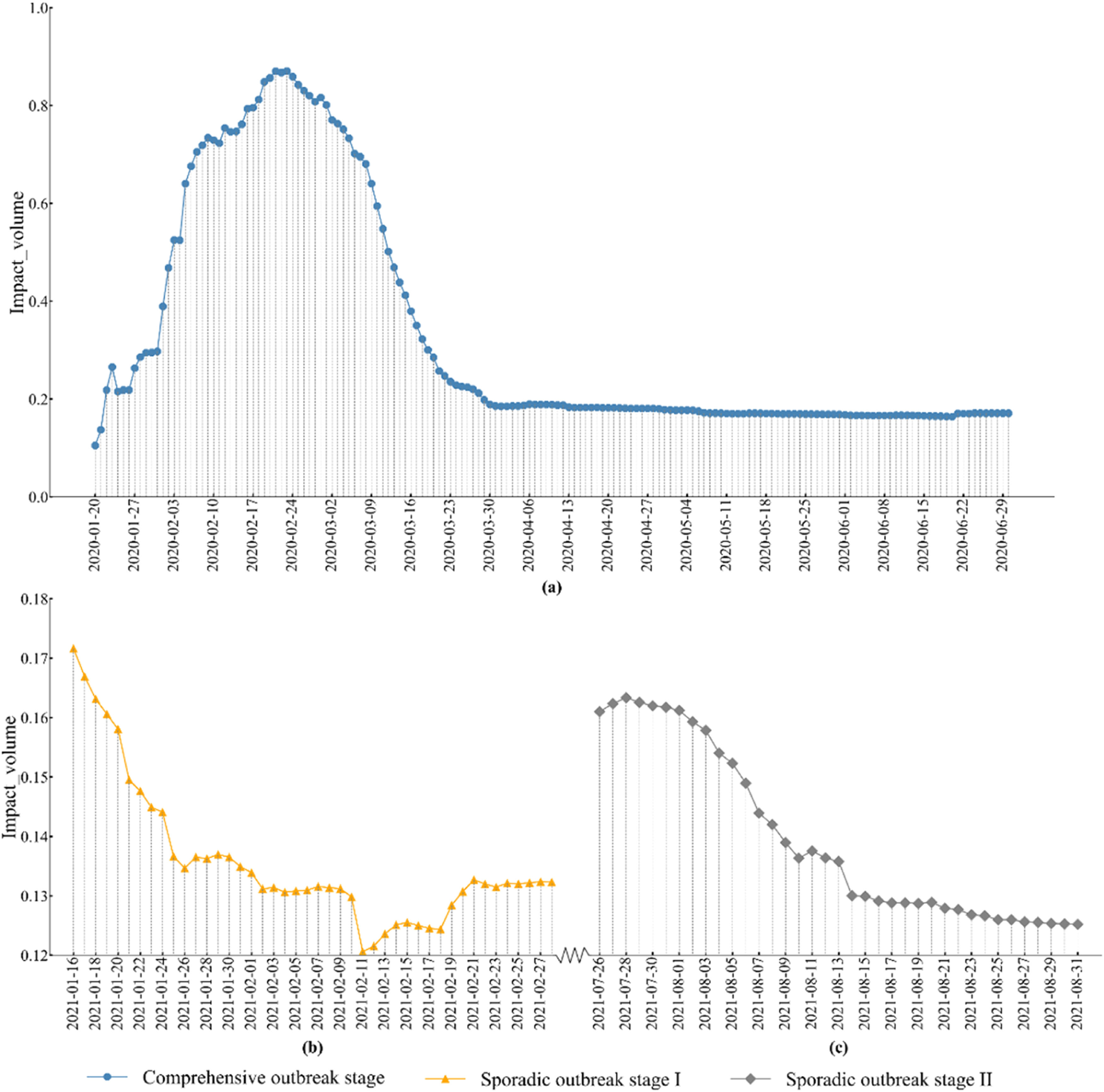 fig0004
