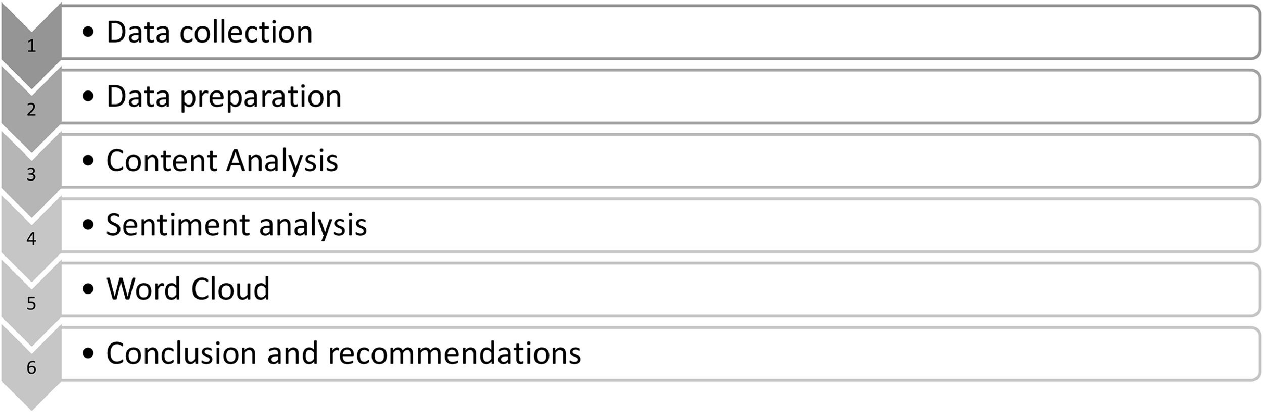 fig0001