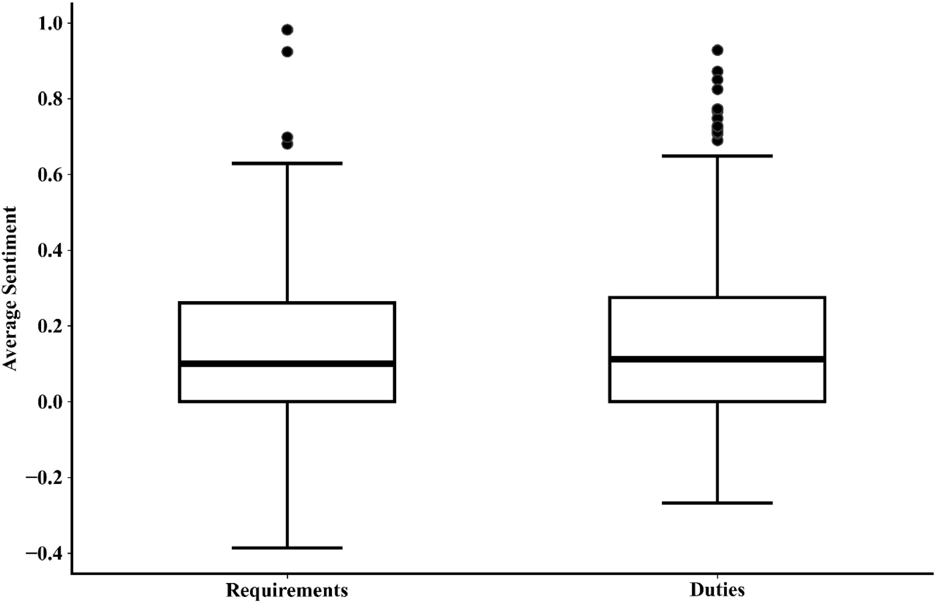 fig0005