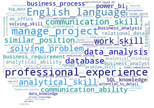 Word cloud for key employer requirements towards business analysts. Author’s illustration.