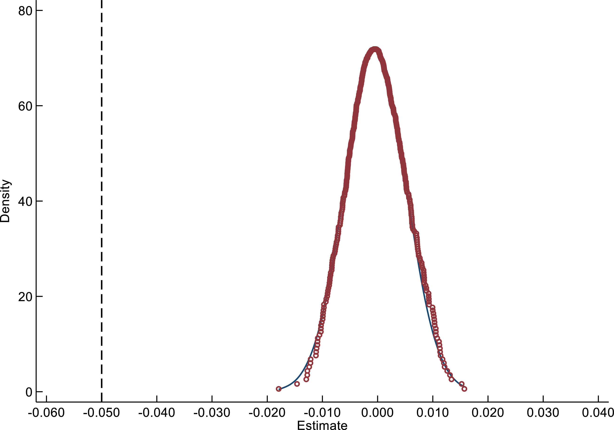 fig0005