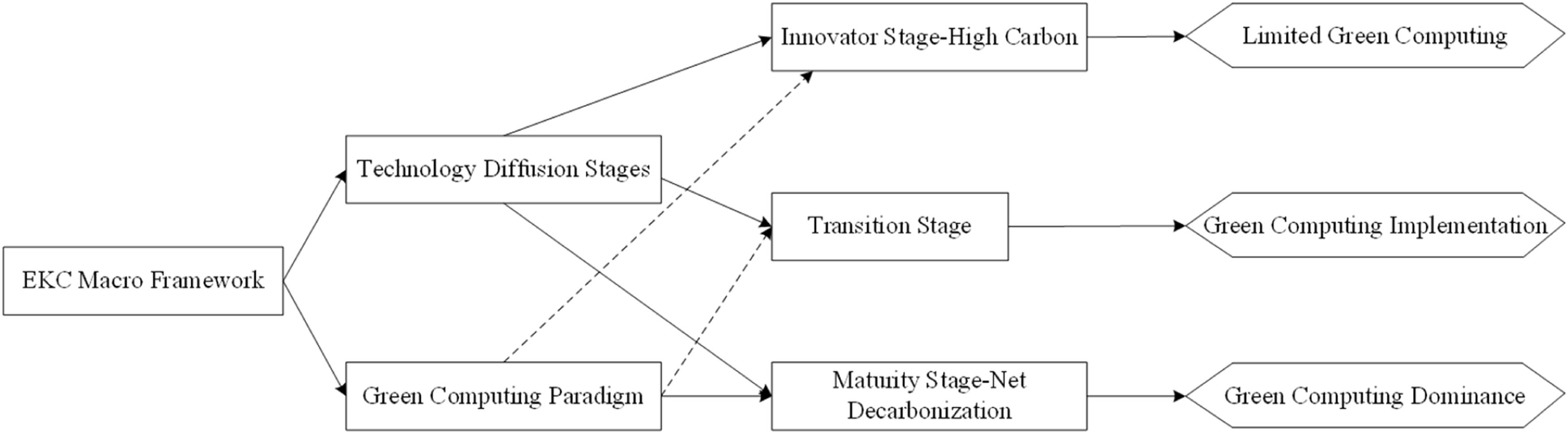 fig0001