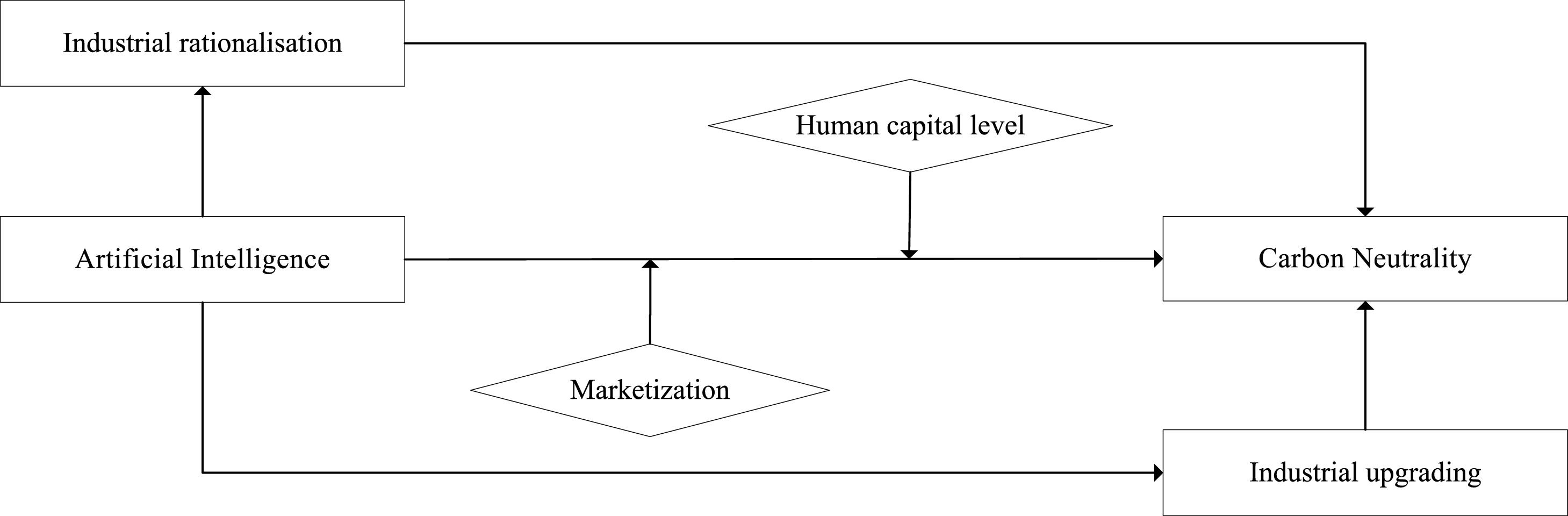 fig0002
