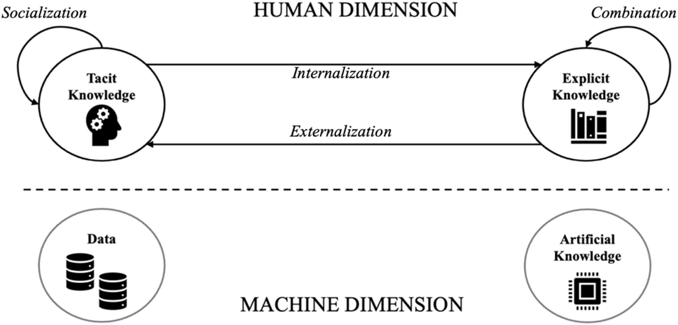 fig0012