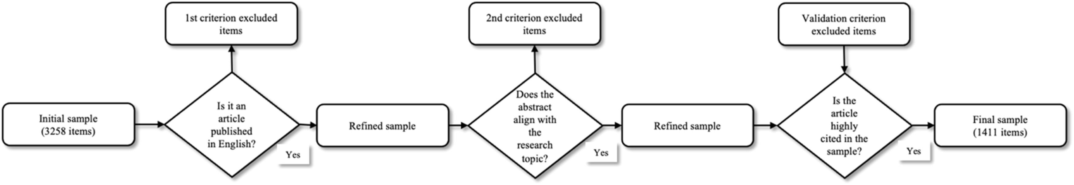 fig0002