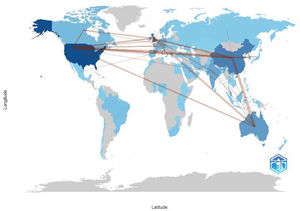 Cooperation between countries in recent years in the field.