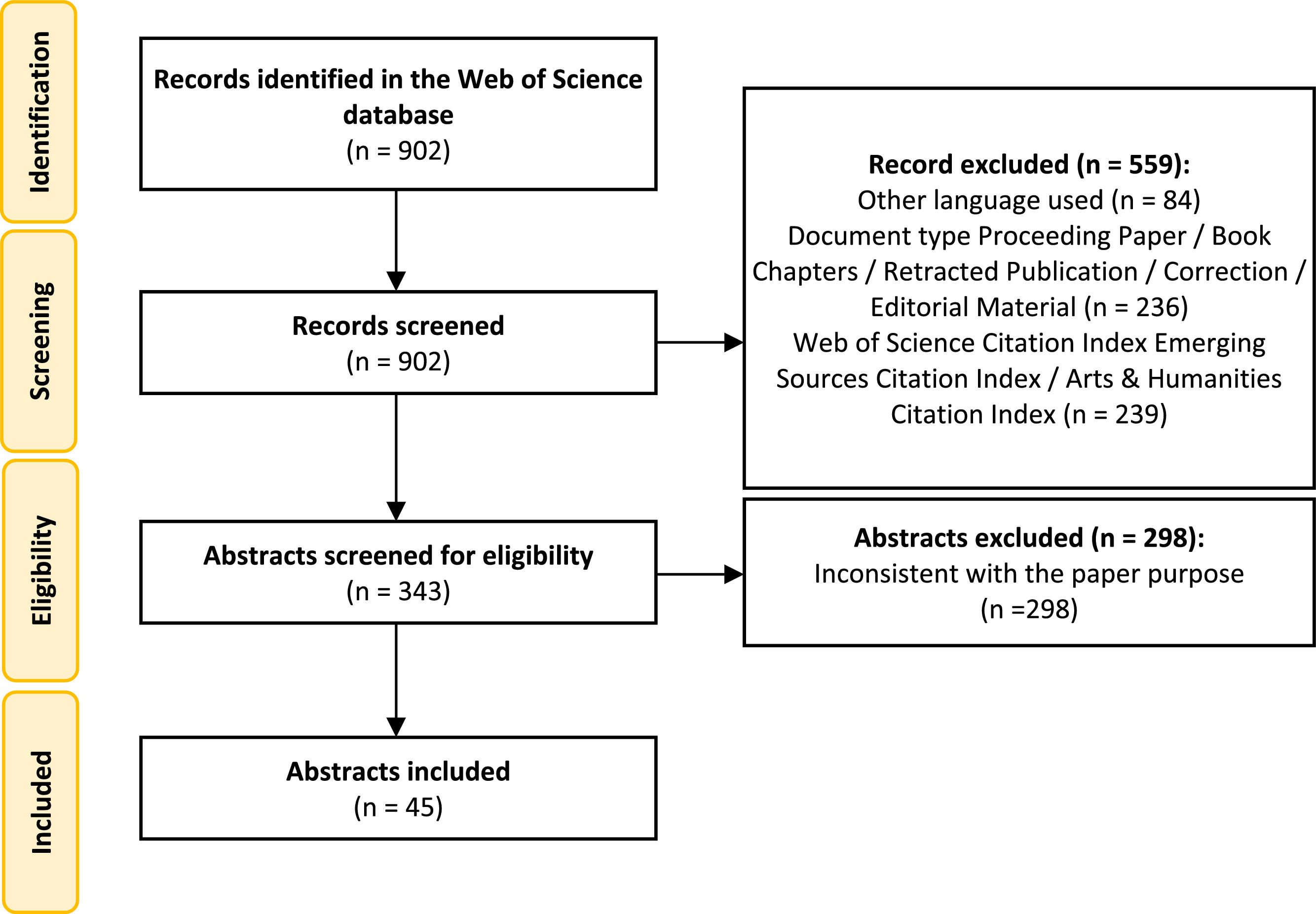 fig0003