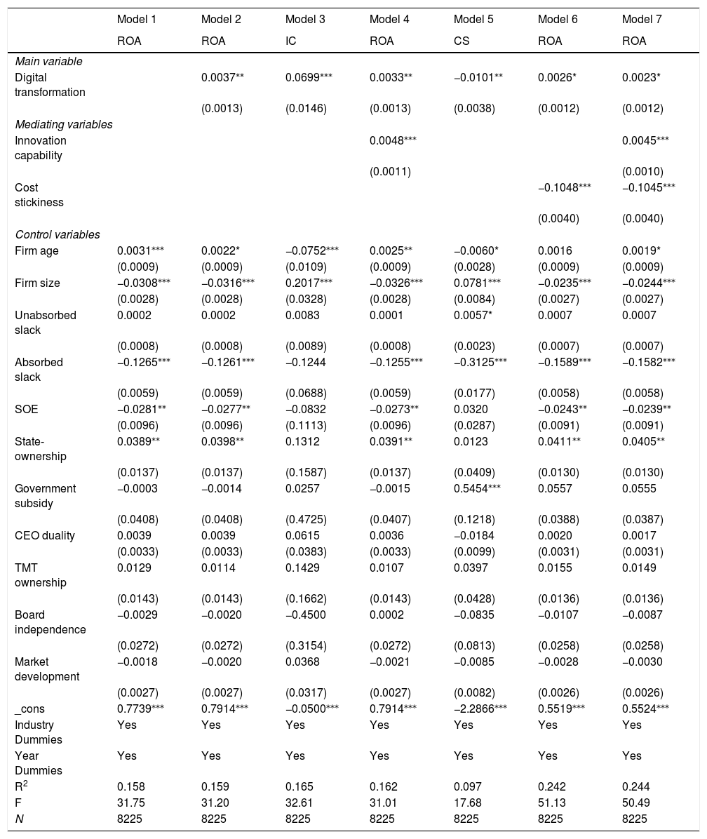 Tables
