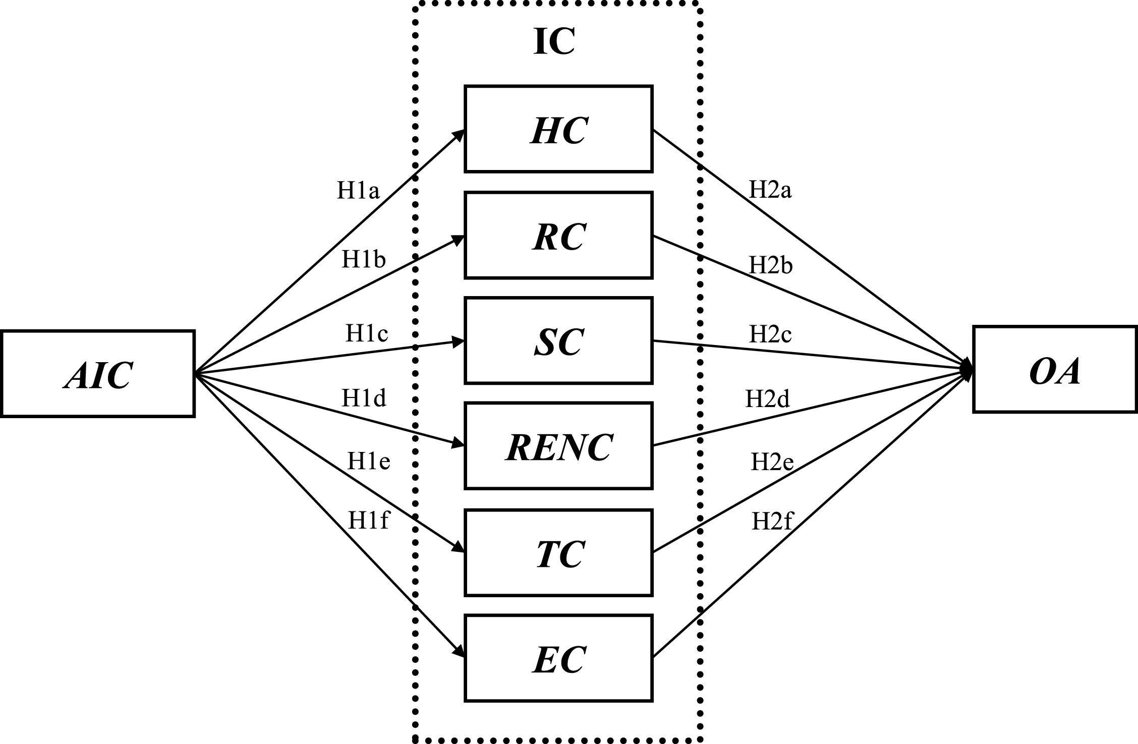 fig0001