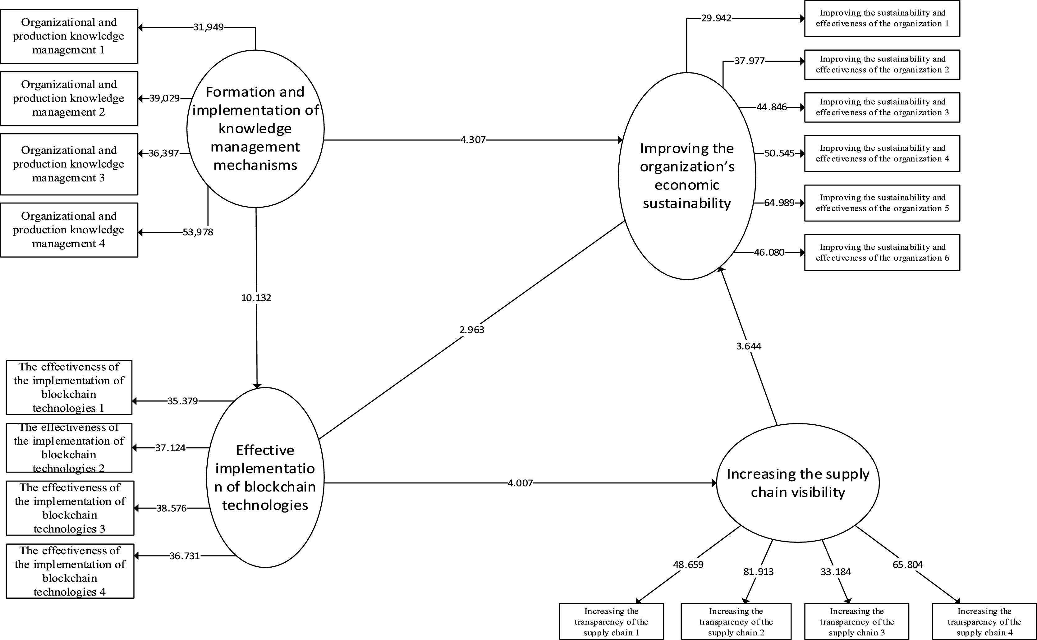 fig0003