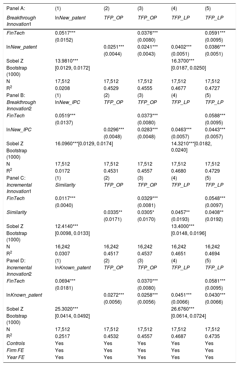 Tables