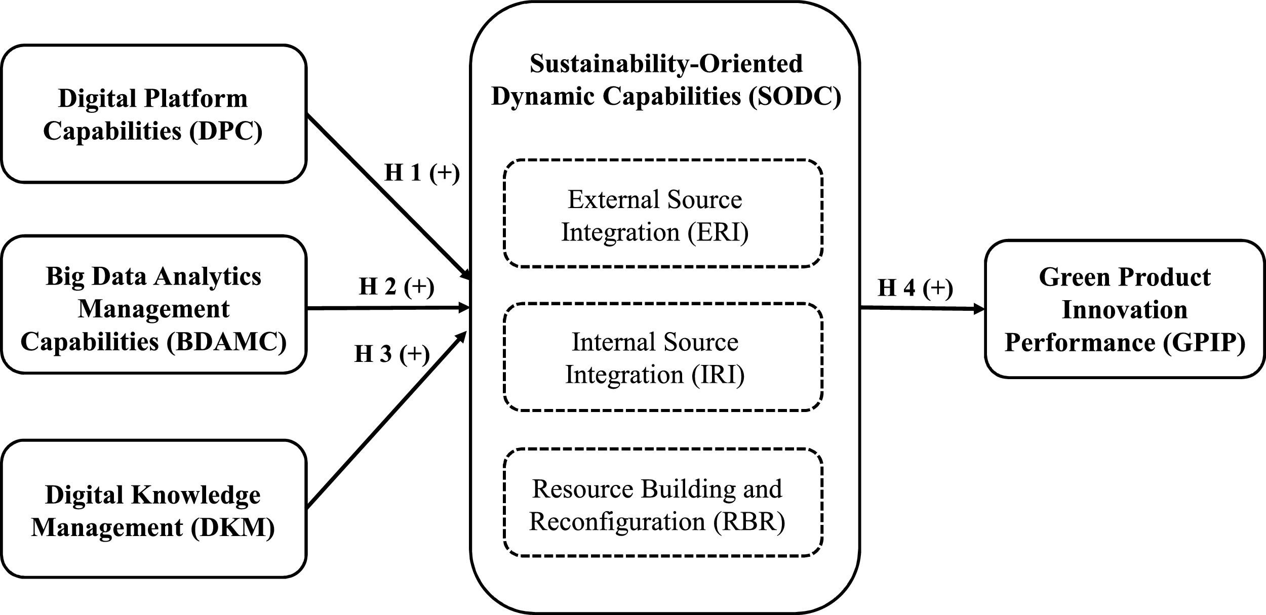 fig0001