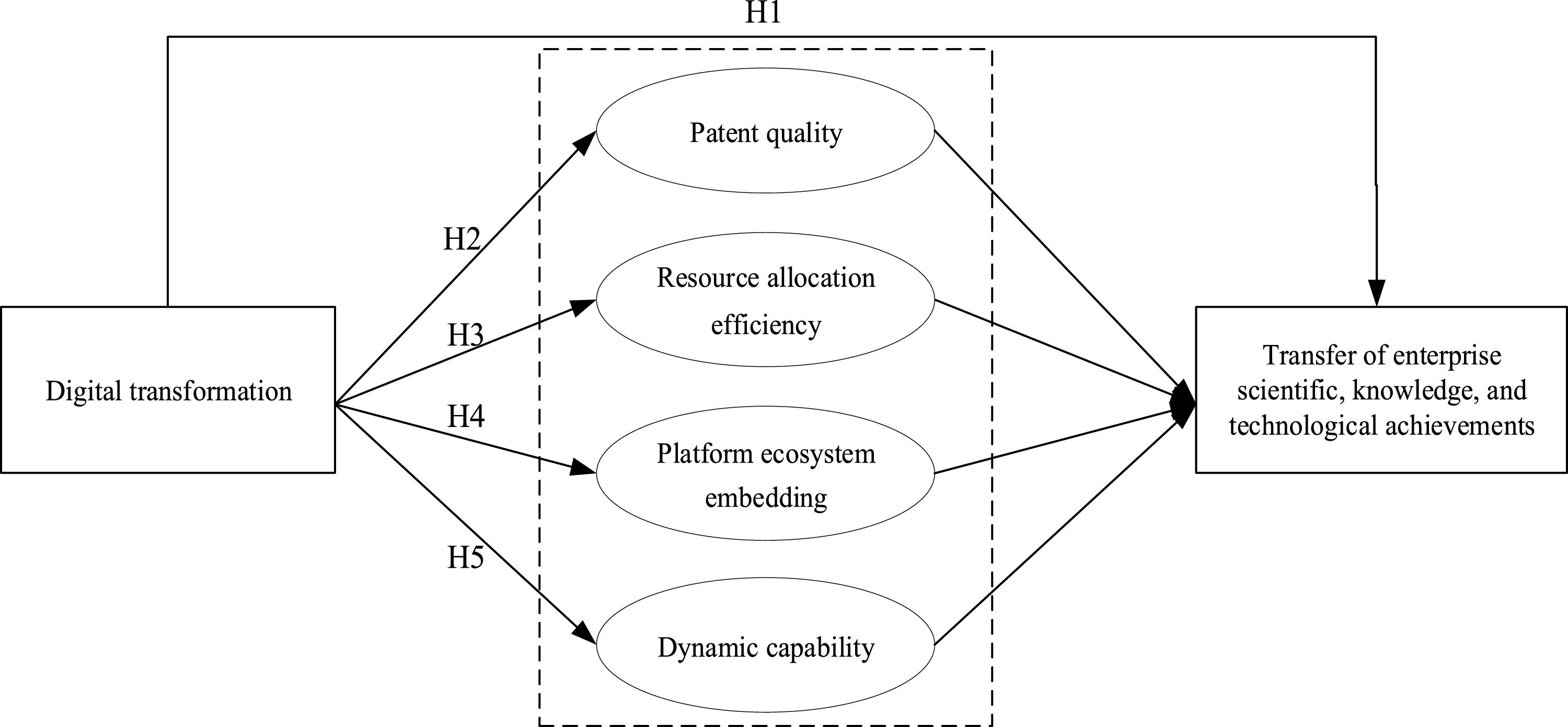 fig0001