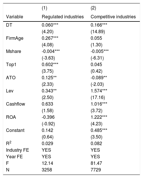 Tables