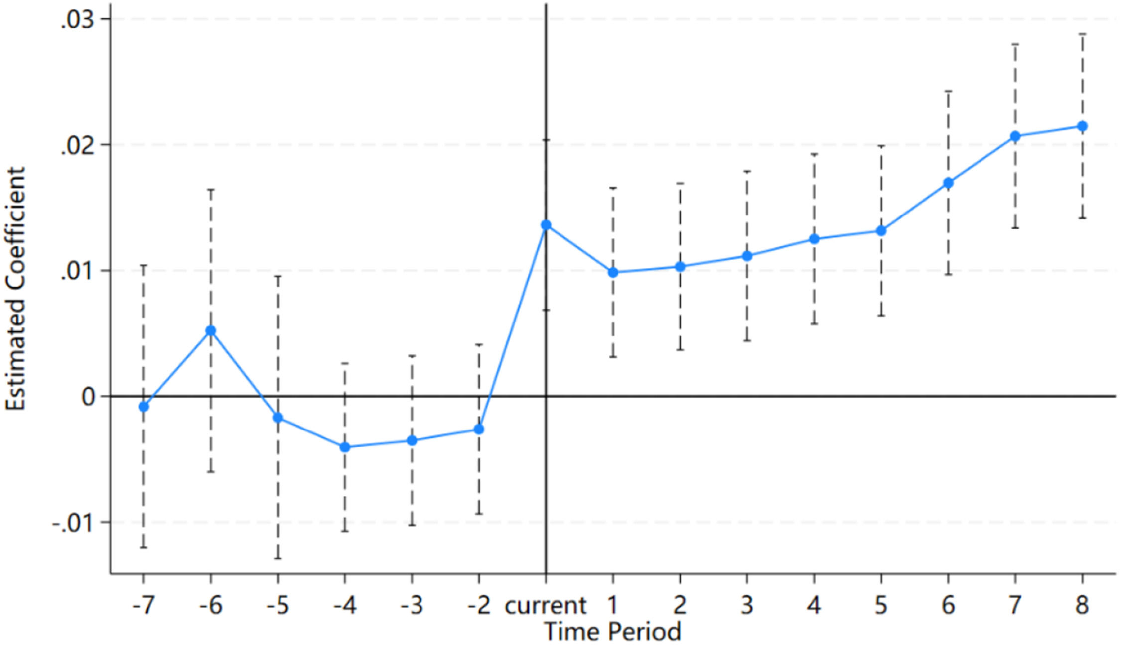 fig0004