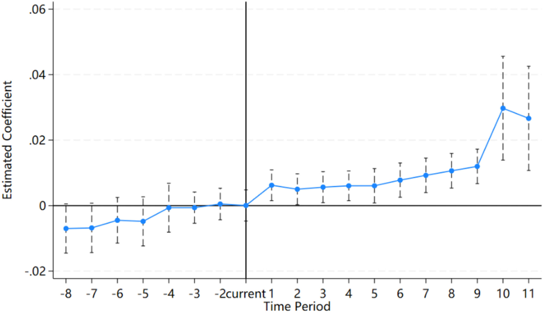 fig0005