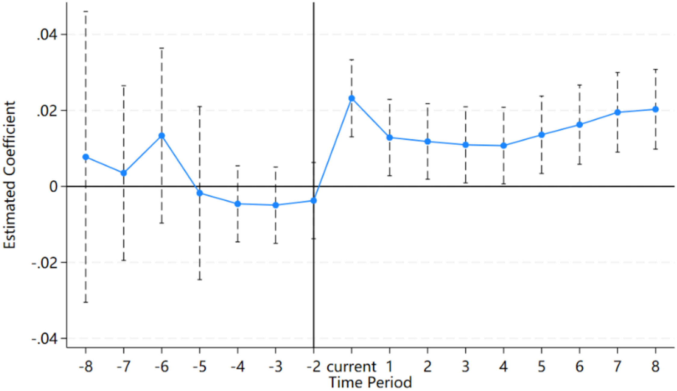 fig0006