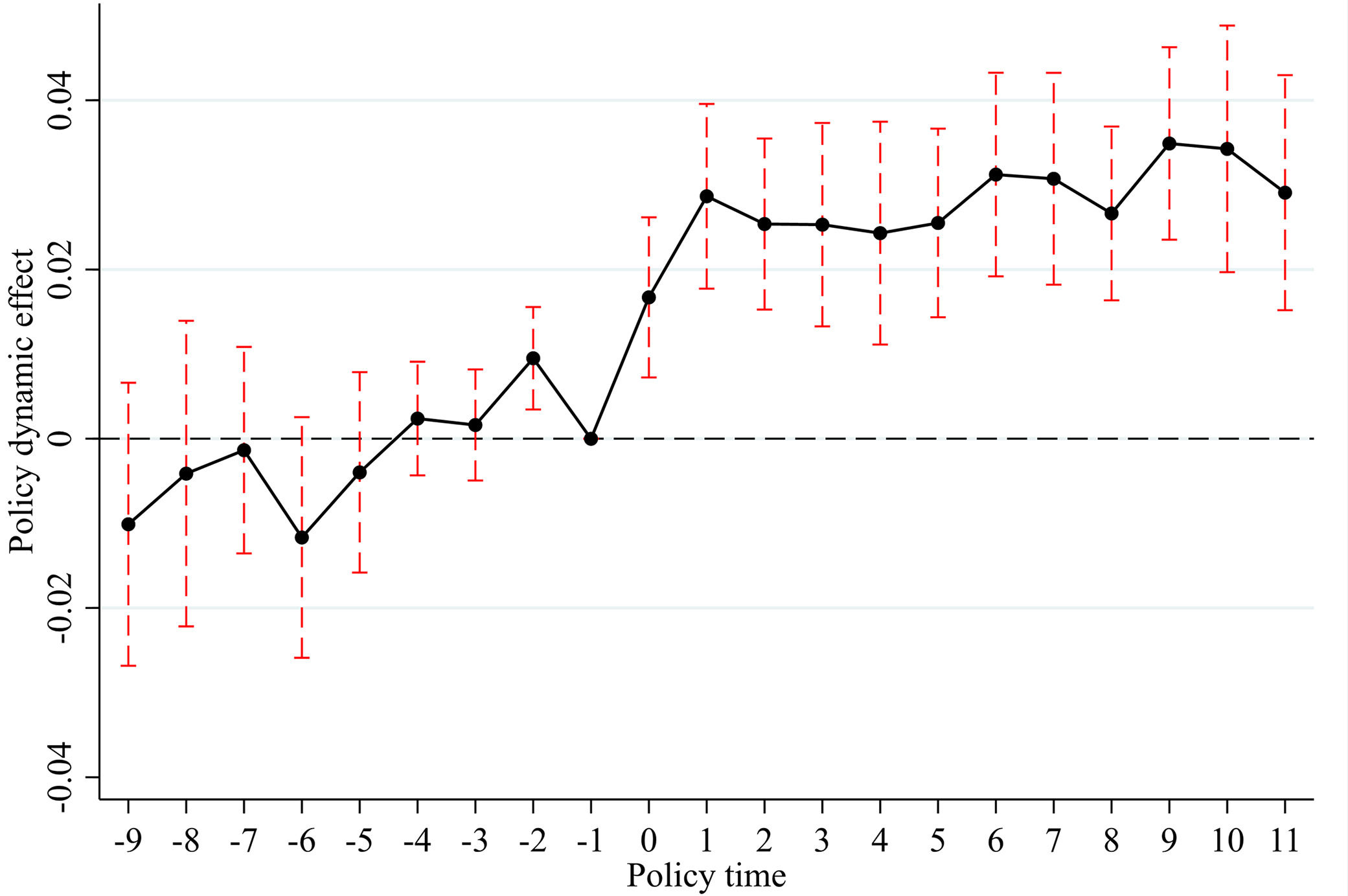 fig0002