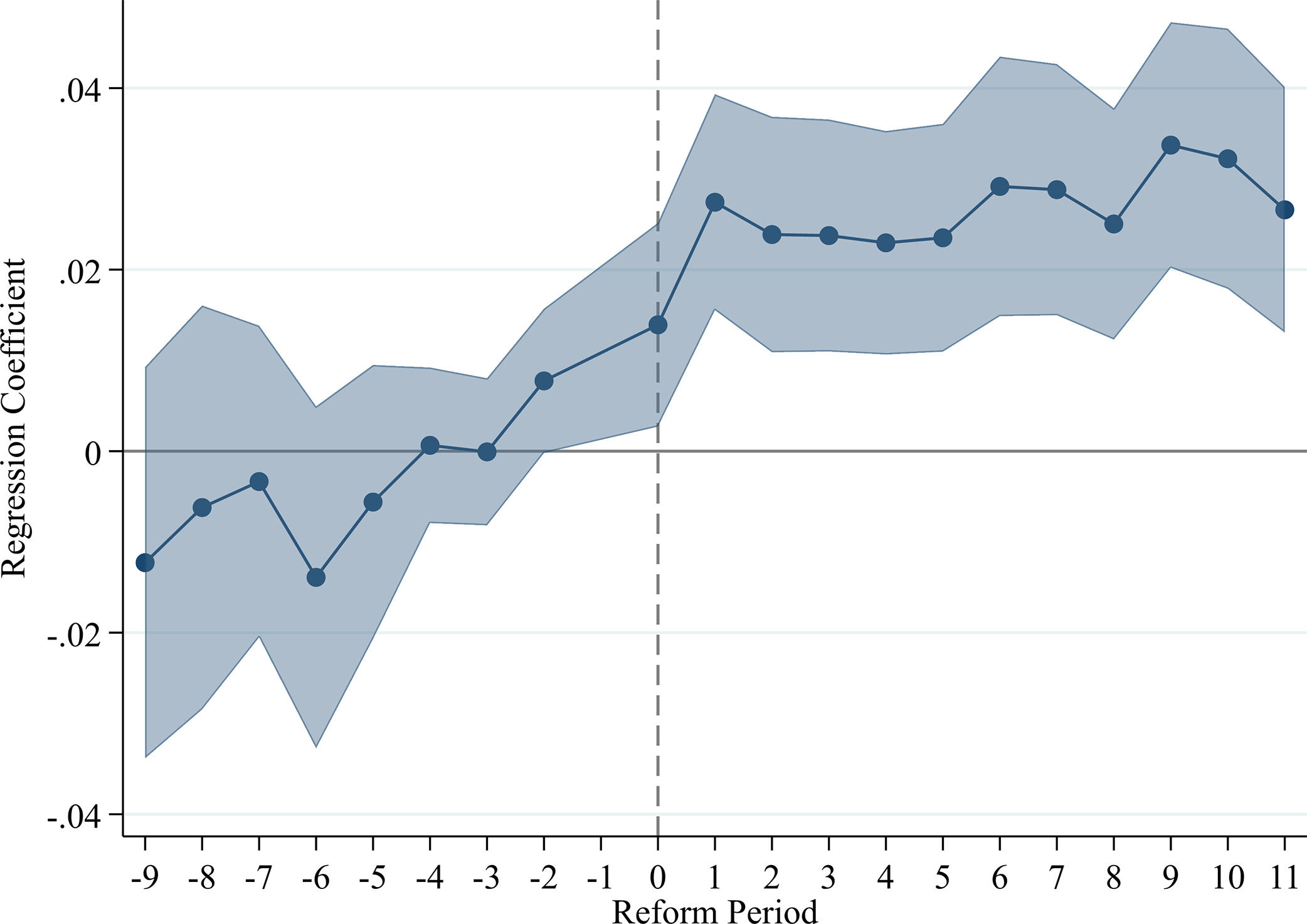 fig0003