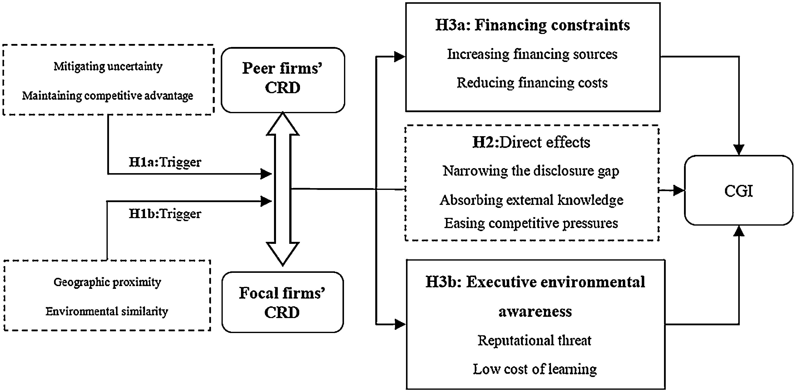fig0001