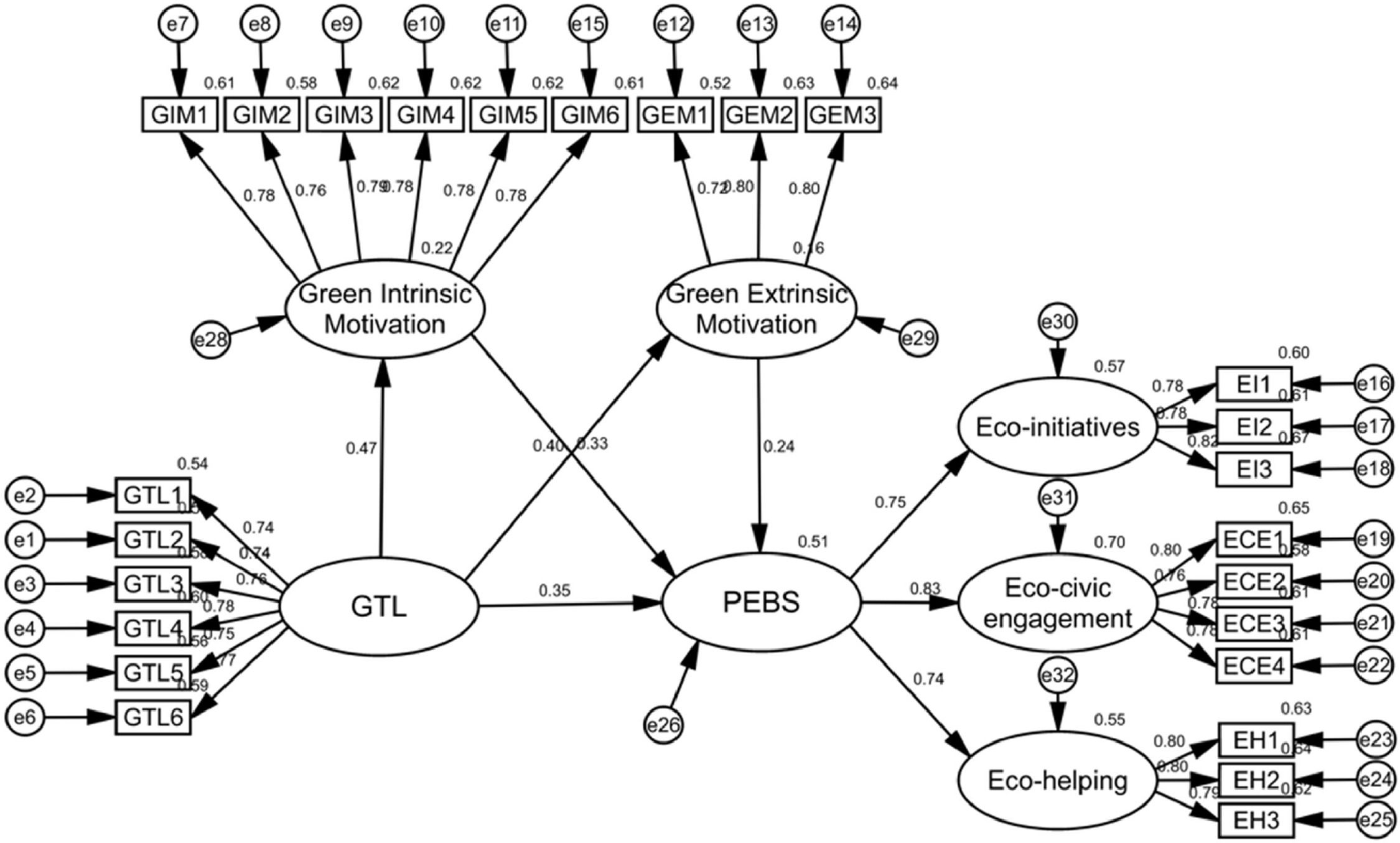 fig0002