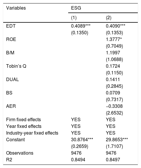 Tables