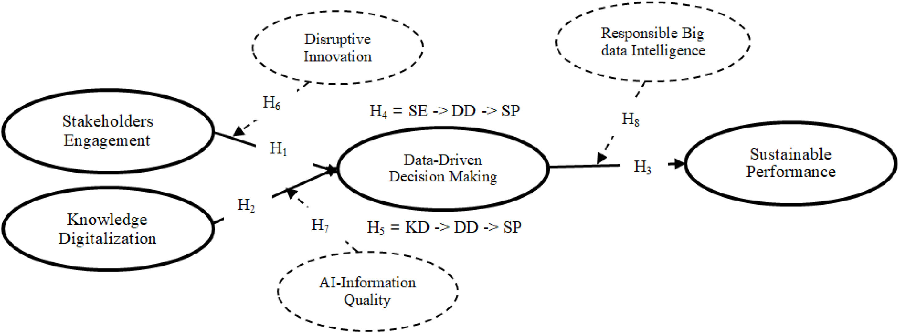 fig0001